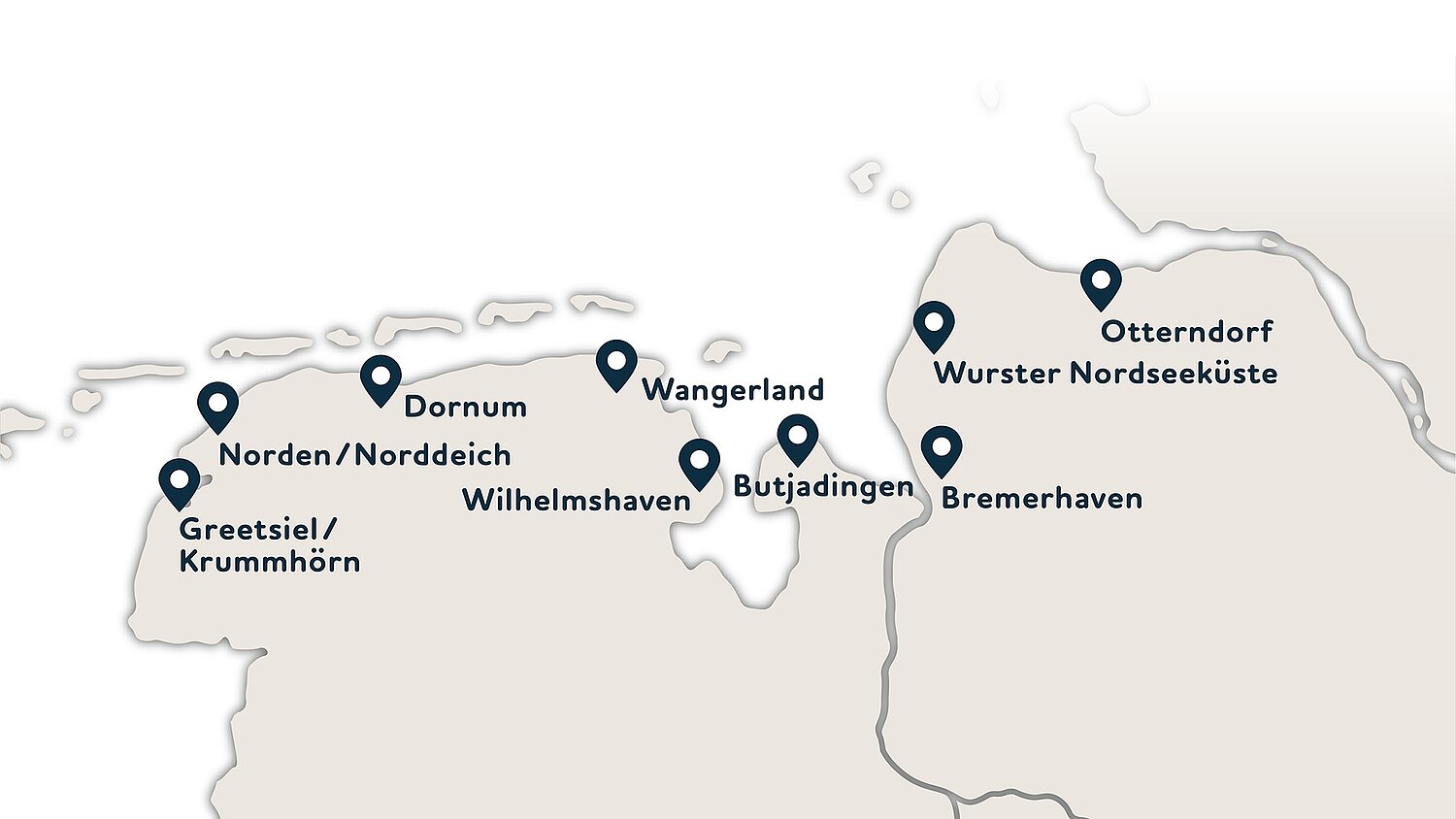 Besucherlenkung an der Nordsee