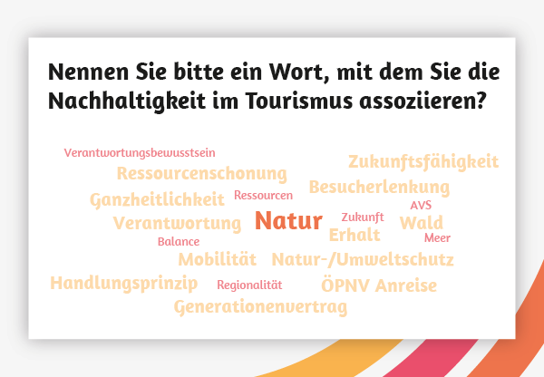 Assoziationen mit dem Wort "Nachhaltigkeit" im Tourismus